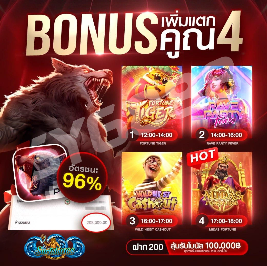 SURFSLOT168 เข้าสู่ระบบ · ลงทะเบียน · ฝากเงิน · ถอนเงิน · ติดต่อ
